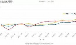 gdp最新爆料,经济复苏态势强劲