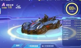 qq飞车最新合约车爆料,炫酷外观与极致性能，带你领略速度与激情！