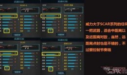 逆战ak47最新爆料,揭秘最新爆料中的性能革新与外观进化