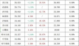 黄埔时代城爆料案件最新,揭秘背后惊人真相