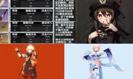 武器角色爆料大全最新,揭秘最新武器角色神秘面纱