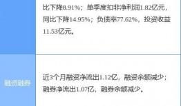 山西证券爆料事件始末最新消息,最新进展与始末回顾