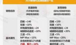 最新迦南爆料内容汇总,揭秘神秘事件背后的真相与内幕