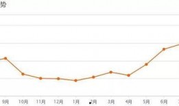 gdp最新爆料,经济复苏态势强劲