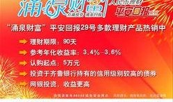 齐鲁银行最新爆料,揭秘金融创新与风险管控的幕后故事