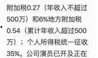 最新爆料偷税漏税案件,最新偷税漏税案件震惊业界，涉案企业及个人名单曝光