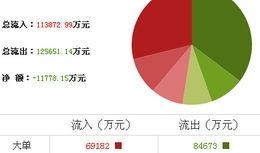 奥飞官方最新爆料消息,揭秘全新IP动画剧集背后的创作故事