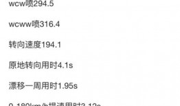 qq飞车手游最新爆料冰魄新皮肤,速度与美学的完美融合——揭秘QQ飞车手游冰魄新皮肤