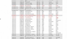 深南电路最新爆料消息,揭秘行业变革背后的技术突破与市场动态