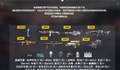cs2最新活动爆料是什么,惊喜连连，战火重燃！