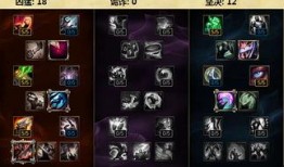 剑帝新天赋爆料最新消息,神秘力量觉醒，战场霸主再临