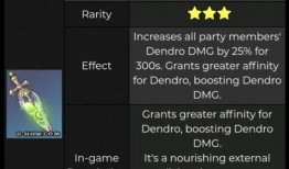 原神层岩具渊最新爆料,揭秘原神神秘地下世界