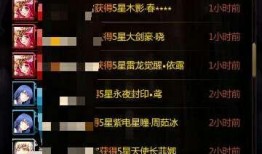 卡池爆料最新四星,四大亮点解析